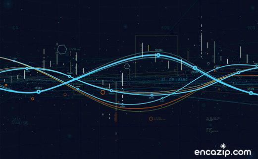 Ortalama Yön Endeksi Nedir? | encazip