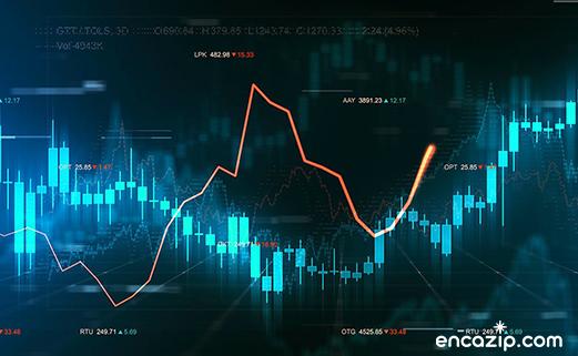 Piyasa Derinliği Nedir? | encazip