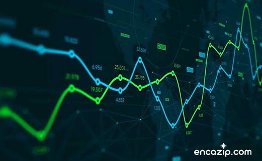 Volatilite Nedir? Volatilite Nasıl Hesaplanır? | encazip