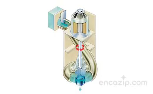 Hidroelektrik Enerjisi Nedir?