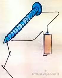 Elektromıknatıs Nedir?