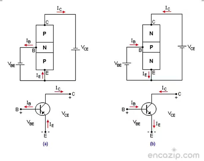 Transistör Nedir? Nasıl Çalışır?