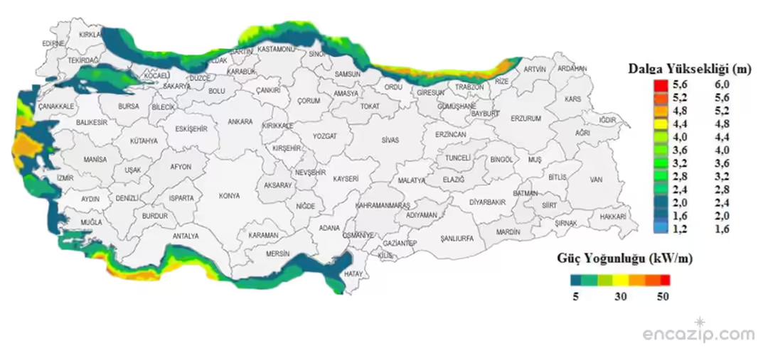 Dalga Enerjisi Nedir?