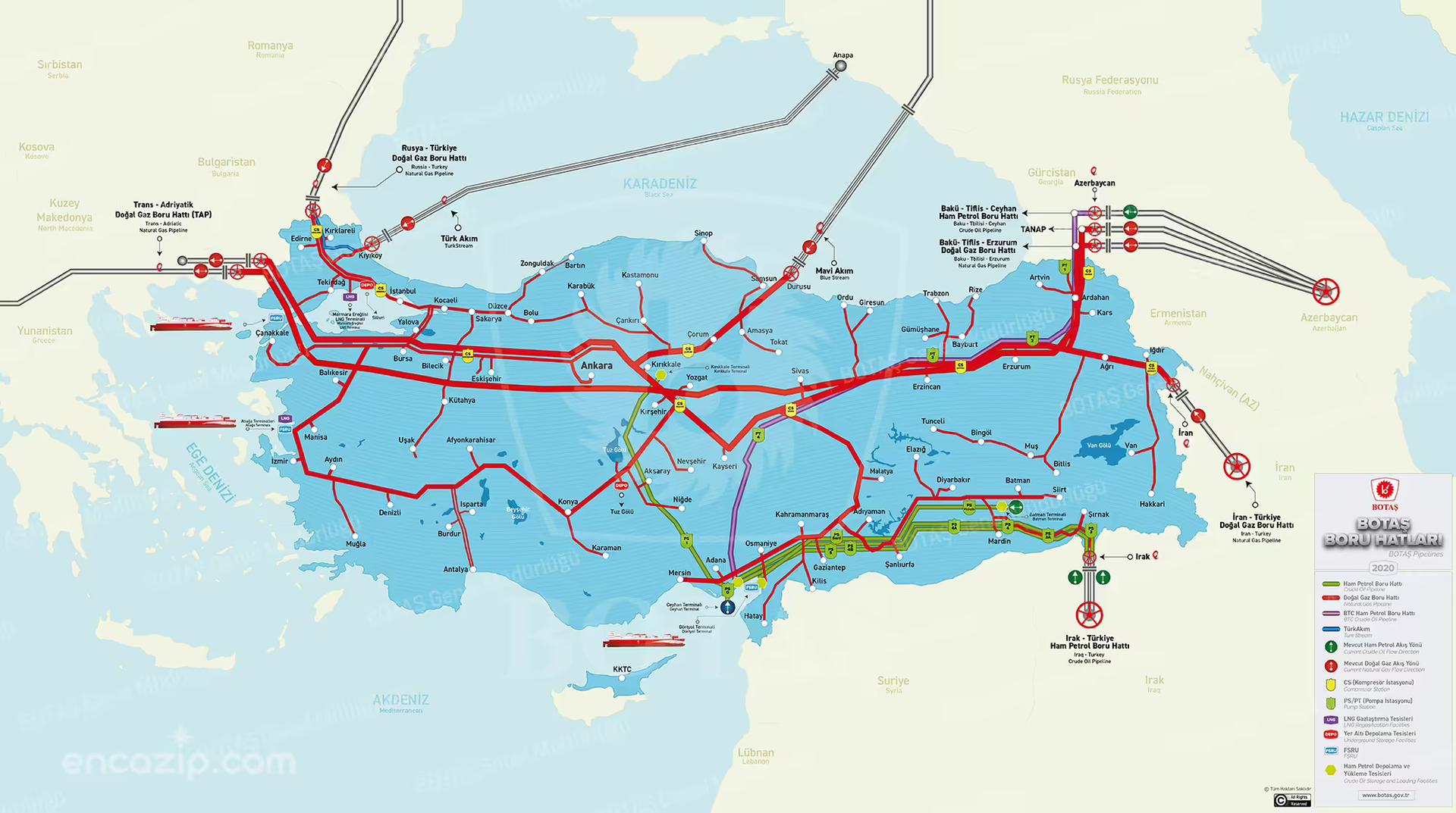 Doğal Gaz Nedir?