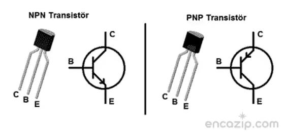 Transistör Nedir? Nasıl Çalışır?